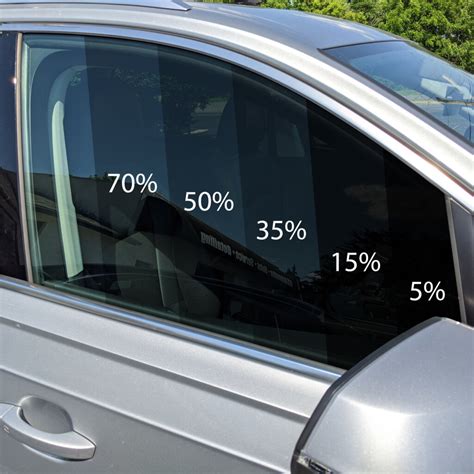 How Much does Window Tinting Cost For a Sedan